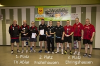 15.01.2017 - Kreispokal