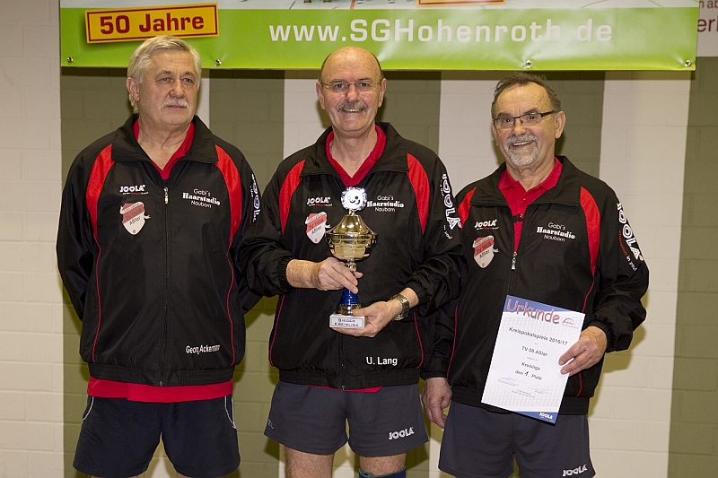 2017 01 20 Kreispokalsieger